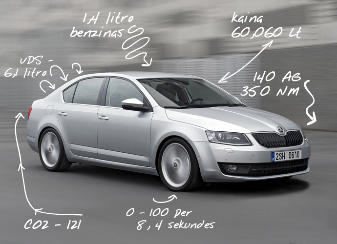 skoda_octavia_21