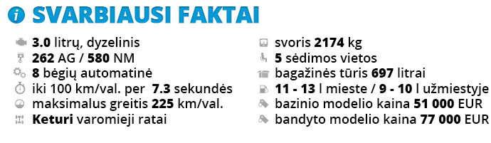 Faktų_lentelė