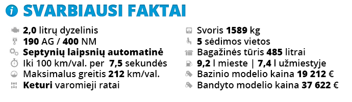 Faktu_lentele