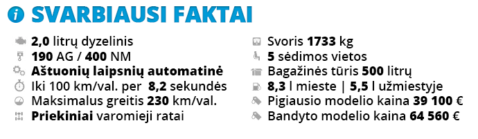 Faktu_lentele