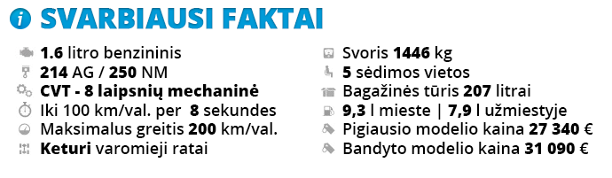 Faktu_lentele