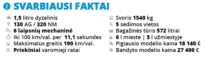 Faktu_lentele