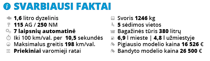 Faktu_lentele