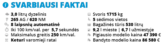 Faktu_lentele