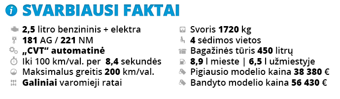 Faktu_lentele