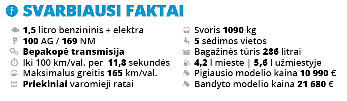 Faktu_lentele