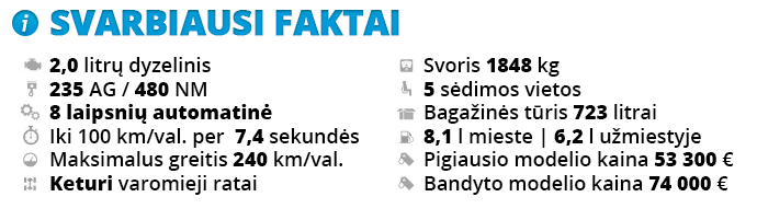 Faktu_lentele